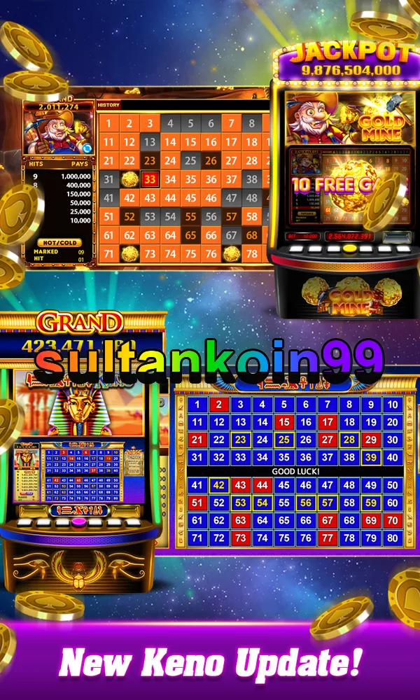 sultankoin99 Masuk